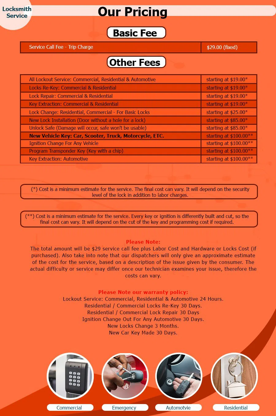 Fairfield Locksmith Service, Fairfield, NJ 973-310-9073